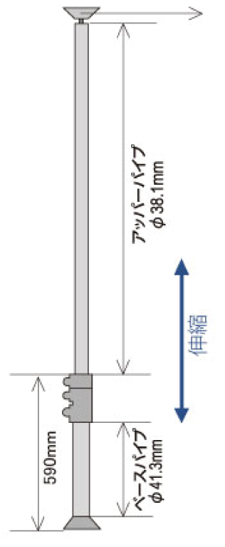 突っ張りポールが基本