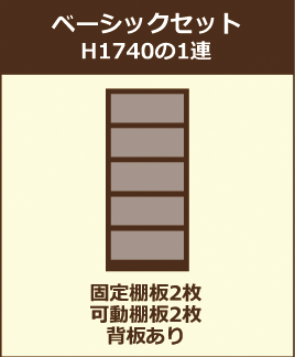 ベーシックセット H1740の1連(固定棚板2枚/可動棚板2枚/背板あり)