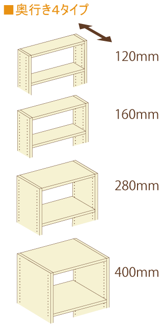 奥行き4タイプ